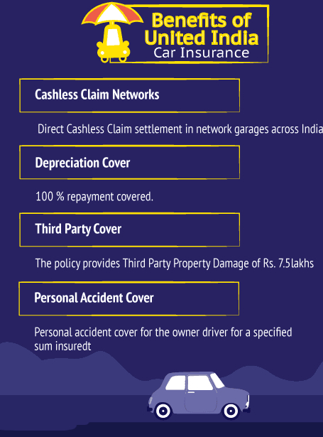 bike insurance thiruvalla