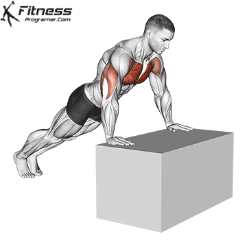 malayallam how to do inclined pushup Inclined push up gif - malayalam